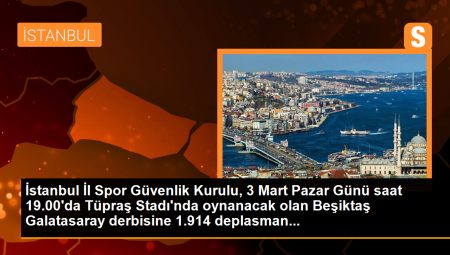 İstanbul İl Spor Güvenlik Kurulu, Beşiktaş – Galatasaray derbisine deplasman takım seyircisi alınmasına karar verdi