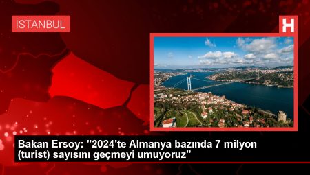 Bakan Ersoy: “2024’te Almanya bazında 7 milyon (turist) sayısını geçmeyi umuyoruz”