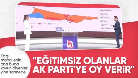 Halk TV ekranlarında AK Parti seçmenine yönelik aşağılayıcı sözler