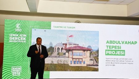 İznik Belediye Başkanı ve Cumhur İttifakı Belediye Başkan Adayı Kağan Mehmet Usta muhteşem bir proje lansmanı gerçekleştirdi