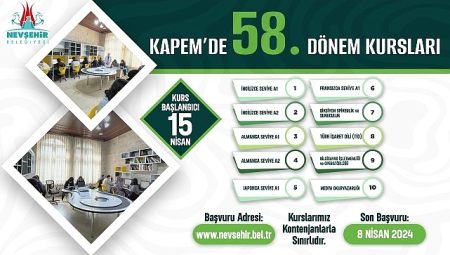 KAPEM’de 58. Dönem Kursları İçin Kayıtlar Başladı