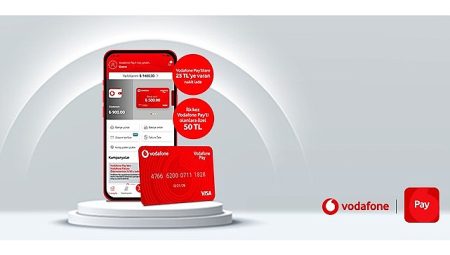 Vodafone Pay İle Kolay Paket Alanlar Kazanıyor