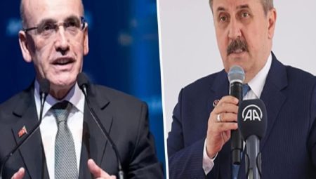 Mustafa Destici’den Bakan Şimşek’e: Elini vicdanına koy, emeklinin hakkını ver