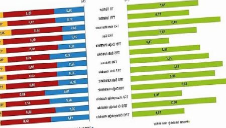 Tüik: Araştırma kapsamında 50 ve daha yukarı yaştaki 29 bin 785 kişi ile ilgili bilgi derlendi